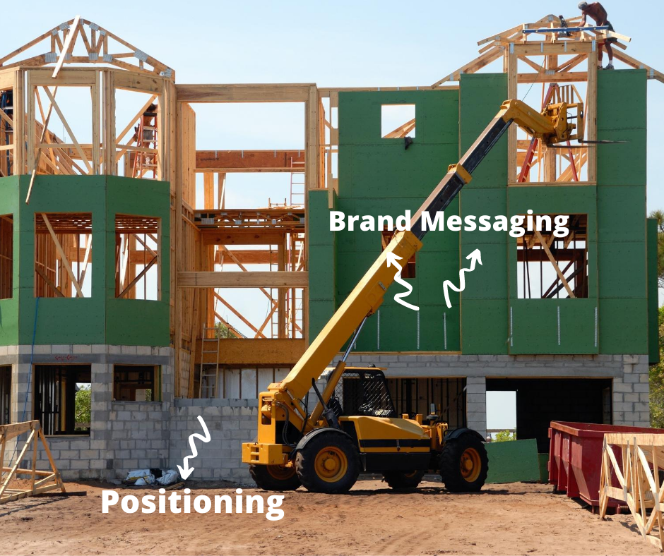 Brand_Messaging_Framework